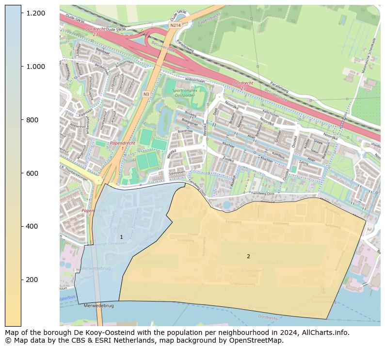 Image of the borough De Kooy-Oosteind at the map. This image is used as introduction to this page. This page shows a lot of information about the population in the borough De Kooy-Oosteind (such as the distribution by age groups of the residents, the composition of households, whether inhabitants are natives or Dutch with an immigration background, data about the houses (numbers, types, price development, use, type of property, ...) and more (car ownership, energy consumption, ...) based on open data from the Dutch Central Bureau of Statistics and various other sources!