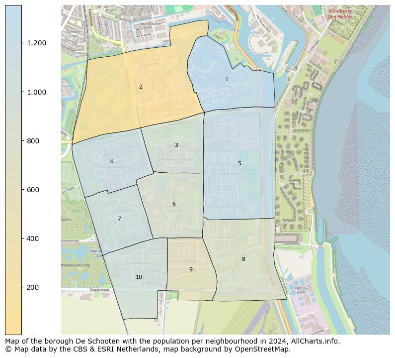 Image of the borough De Schooten at the map. This image is used as introduction to this page. This page shows a lot of information about the population in the borough De Schooten (such as the distribution by age groups of the residents, the composition of households, whether inhabitants are natives or Dutch with an immigration background, data about the houses (numbers, types, price development, use, type of property, ...) and more (car ownership, energy consumption, ...) based on open data from the Dutch Central Bureau of Statistics and various other sources!