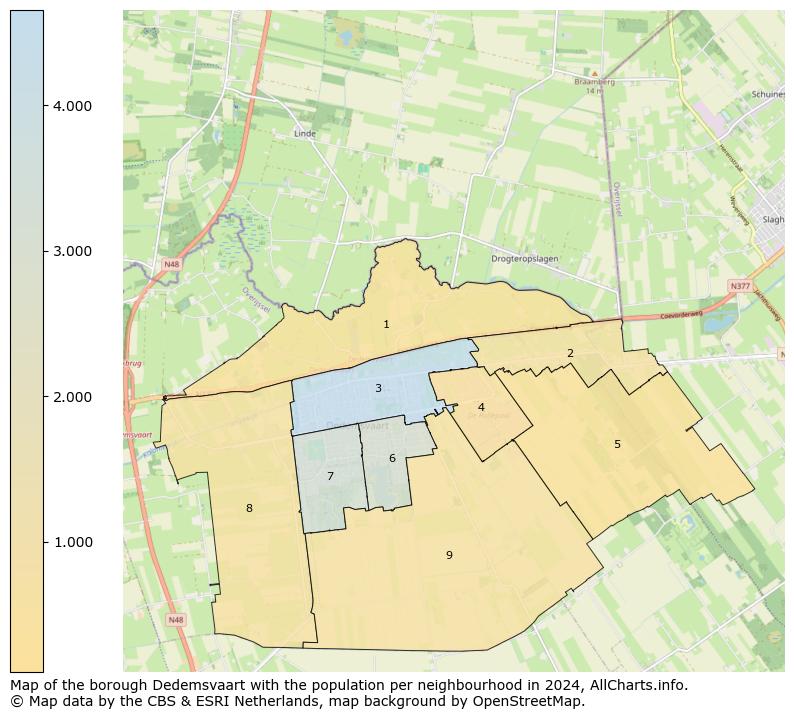 Image of the borough Dedemsvaart at the map. This image is used as introduction to this page. This page shows a lot of information about the population in the borough Dedemsvaart (such as the distribution by age groups of the residents, the composition of households, whether inhabitants are natives or Dutch with an immigration background, data about the houses (numbers, types, price development, use, type of property, ...) and more (car ownership, energy consumption, ...) based on open data from the Dutch Central Bureau of Statistics and various other sources!