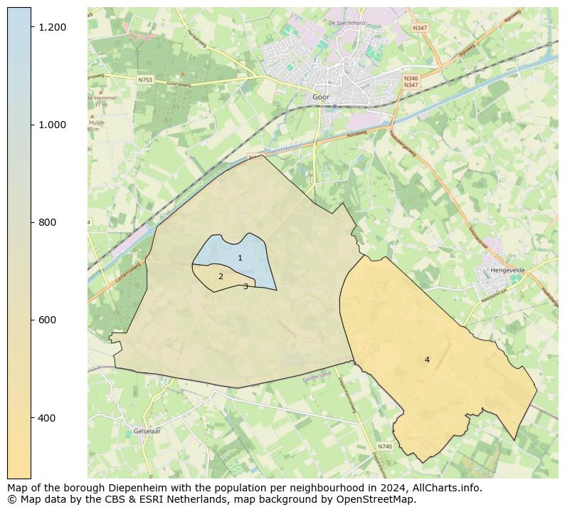 Image of the borough Diepenheim at the map. This image is used as introduction to this page. This page shows a lot of information about the population in the borough Diepenheim (such as the distribution by age groups of the residents, the composition of households, whether inhabitants are natives or Dutch with an immigration background, data about the houses (numbers, types, price development, use, type of property, ...) and more (car ownership, energy consumption, ...) based on open data from the Dutch Central Bureau of Statistics and various other sources!