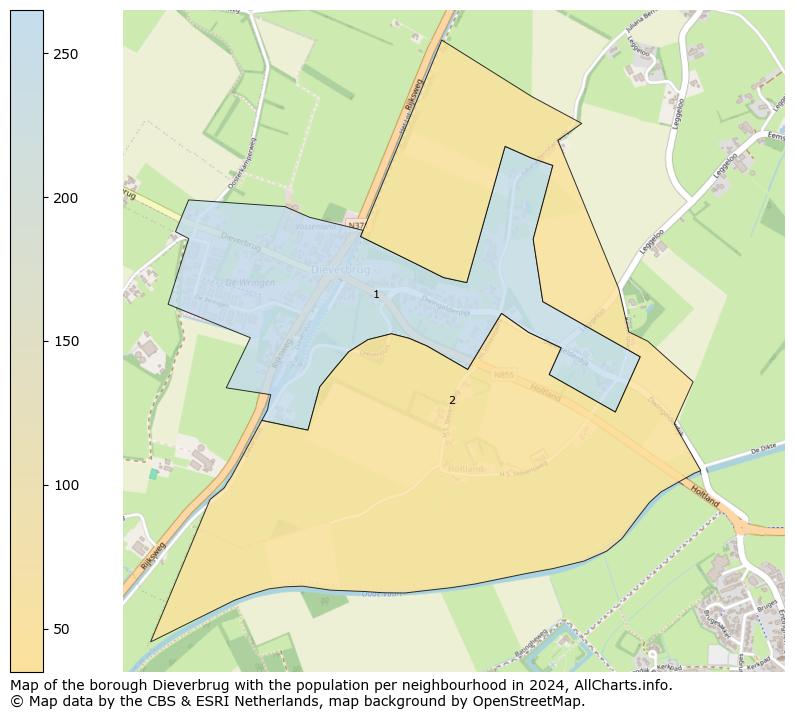 Image of the borough Dieverbrug at the map. This image is used as introduction to this page. This page shows a lot of information about the population in the borough Dieverbrug (such as the distribution by age groups of the residents, the composition of households, whether inhabitants are natives or Dutch with an immigration background, data about the houses (numbers, types, price development, use, type of property, ...) and more (car ownership, energy consumption, ...) based on open data from the Dutch Central Bureau of Statistics and various other sources!