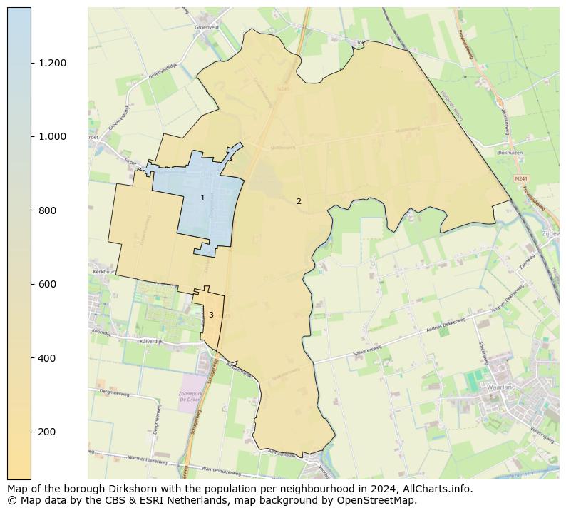 Image of the borough Dirkshorn at the map. This image is used as introduction to this page. This page shows a lot of information about the population in the borough Dirkshorn (such as the distribution by age groups of the residents, the composition of households, whether inhabitants are natives or Dutch with an immigration background, data about the houses (numbers, types, price development, use, type of property, ...) and more (car ownership, energy consumption, ...) based on open data from the Dutch Central Bureau of Statistics and various other sources!