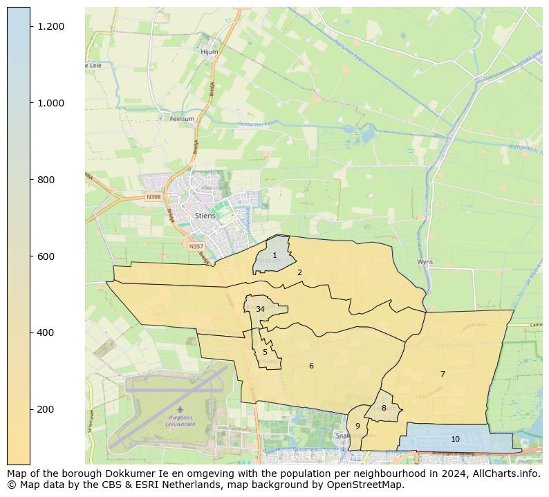 Image of the borough Dokkumer Ie en omgeving at the map. This image is used as introduction to this page. This page shows a lot of information about the population in the borough Dokkumer Ie en omgeving (such as the distribution by age groups of the residents, the composition of households, whether inhabitants are natives or Dutch with an immigration background, data about the houses (numbers, types, price development, use, type of property, ...) and more (car ownership, energy consumption, ...) based on open data from the Dutch Central Bureau of Statistics and various other sources!