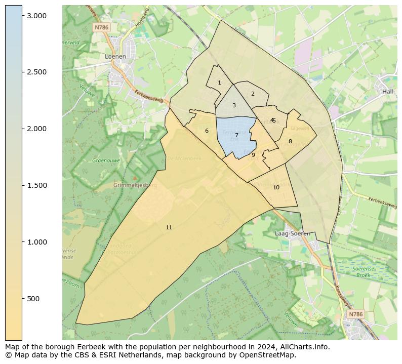 Image of the borough Eerbeek at the map. This image is used as introduction to this page. This page shows a lot of information about the population in the borough Eerbeek (such as the distribution by age groups of the residents, the composition of households, whether inhabitants are natives or Dutch with an immigration background, data about the houses (numbers, types, price development, use, type of property, ...) and more (car ownership, energy consumption, ...) based on open data from the Dutch Central Bureau of Statistics and various other sources!