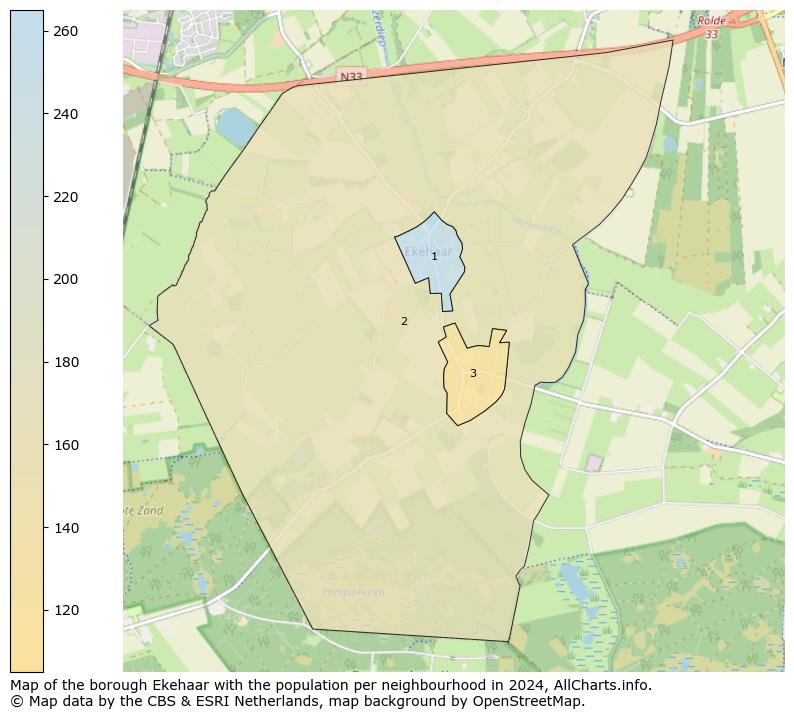 Image of the borough Ekehaar at the map. This image is used as introduction to this page. This page shows a lot of information about the population in the borough Ekehaar (such as the distribution by age groups of the residents, the composition of households, whether inhabitants are natives or Dutch with an immigration background, data about the houses (numbers, types, price development, use, type of property, ...) and more (car ownership, energy consumption, ...) based on open data from the Dutch Central Bureau of Statistics and various other sources!