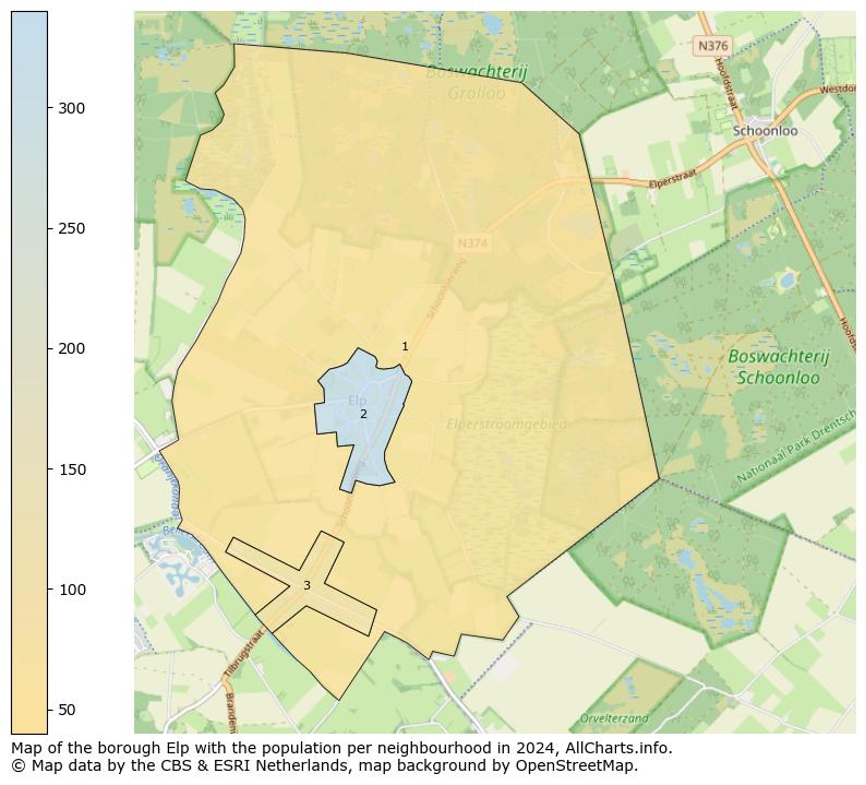 Image of the borough Elp at the map. This image is used as introduction to this page. This page shows a lot of information about the population in the borough Elp (such as the distribution by age groups of the residents, the composition of households, whether inhabitants are natives or Dutch with an immigration background, data about the houses (numbers, types, price development, use, type of property, ...) and more (car ownership, energy consumption, ...) based on open data from the Dutch Central Bureau of Statistics and various other sources!