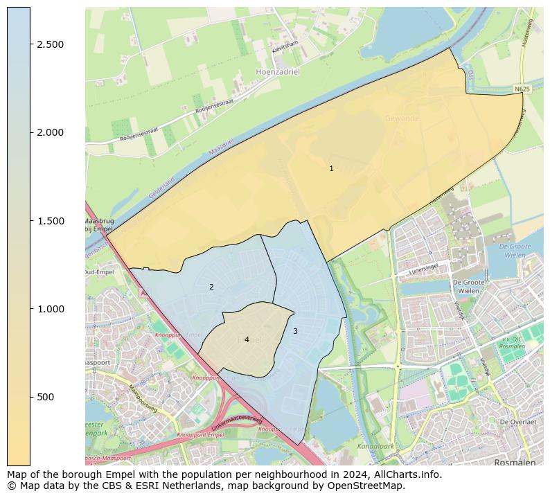 Image of the borough Empel at the map. This image is used as introduction to this page. This page shows a lot of information about the population in the borough Empel (such as the distribution by age groups of the residents, the composition of households, whether inhabitants are natives or Dutch with an immigration background, data about the houses (numbers, types, price development, use, type of property, ...) and more (car ownership, energy consumption, ...) based on open data from the Dutch Central Bureau of Statistics and various other sources!