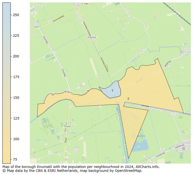 Image of the borough Enumatil at the map. This image is used as introduction to this page. This page shows a lot of information about the population in the borough Enumatil (such as the distribution by age groups of the residents, the composition of households, whether inhabitants are natives or Dutch with an immigration background, data about the houses (numbers, types, price development, use, type of property, ...) and more (car ownership, energy consumption, ...) based on open data from the Dutch Central Bureau of Statistics and various other sources!