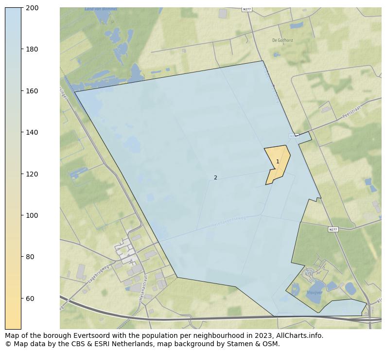 Map of the borough Evertsoord with the population per neighbourhood in 2023. This page shows a lot of information about residents (such as the distribution by age groups, family composition, gender, native or Dutch with an immigration background, ...), homes (numbers, types, price development, use, type of property, ...) and more (car ownership, energy consumption, ...) based on open data from the Dutch Central Bureau of Statistics and various other sources!