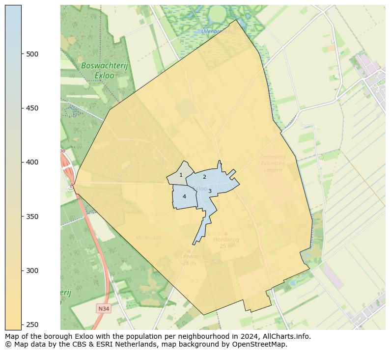 Image of the borough Exloo at the map. This image is used as introduction to this page. This page shows a lot of information about the population in the borough Exloo (such as the distribution by age groups of the residents, the composition of households, whether inhabitants are natives or Dutch with an immigration background, data about the houses (numbers, types, price development, use, type of property, ...) and more (car ownership, energy consumption, ...) based on open data from the Dutch Central Bureau of Statistics and various other sources!