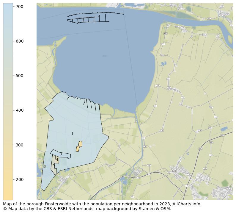 Map of the borough Finsterwolde with the population per neighbourhood in 2023. This page shows a lot of information about residents (such as the distribution by age groups, family composition, gender, native or Dutch with an immigration background, ...), homes (numbers, types, price development, use, type of property, ...) and more (car ownership, energy consumption, ...) based on open data from the Dutch Central Bureau of Statistics and various other sources!