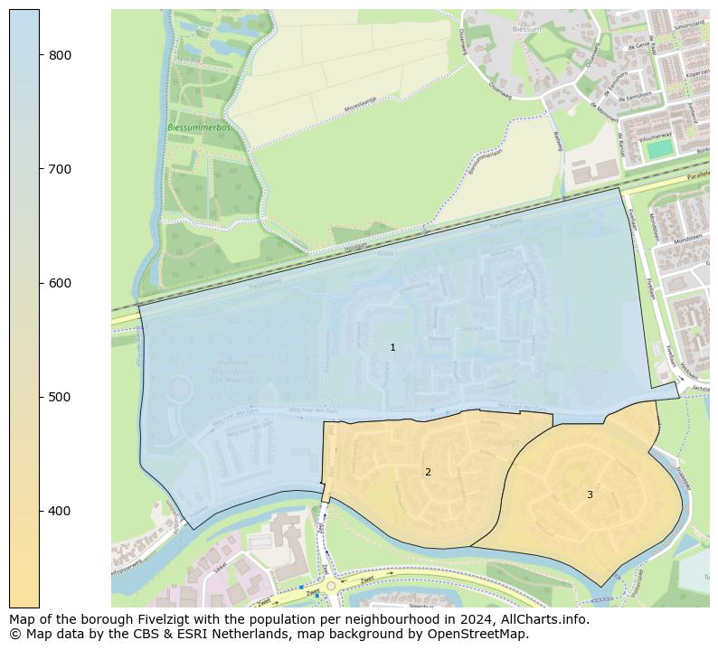 Image of the borough Fivelzigt at the map. This image is used as introduction to this page. This page shows a lot of information about the population in the borough Fivelzigt (such as the distribution by age groups of the residents, the composition of households, whether inhabitants are natives or Dutch with an immigration background, data about the houses (numbers, types, price development, use, type of property, ...) and more (car ownership, energy consumption, ...) based on open data from the Dutch Central Bureau of Statistics and various other sources!