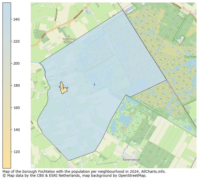 Image of the borough Fochteloo at the map. This image is used as introduction to this page. This page shows a lot of information about the population in the borough Fochteloo (such as the distribution by age groups of the residents, the composition of households, whether inhabitants are natives or Dutch with an immigration background, data about the houses (numbers, types, price development, use, type of property, ...) and more (car ownership, energy consumption, ...) based on open data from the Dutch Central Bureau of Statistics and various other sources!