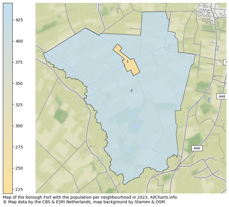 Map of the borough Fort with the population per neighbourhood in 2023. This page shows a lot of information about residents (such as the distribution by age groups, family composition, gender, native or Dutch with an immigration background, ...), homes (numbers, types, price development, use, type of property, ...) and more (car ownership, energy consumption, ...) based on open data from the Dutch Central Bureau of Statistics and various other sources!