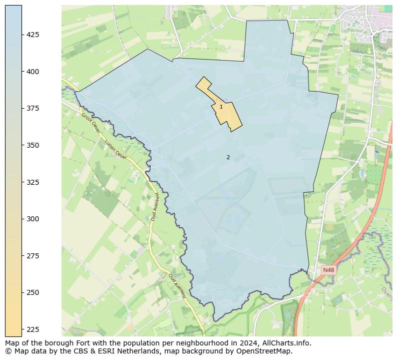 Image of the borough Fort at the map. This image is used as introduction to this page. This page shows a lot of information about the population in the borough Fort (such as the distribution by age groups of the residents, the composition of households, whether inhabitants are natives or Dutch with an immigration background, data about the houses (numbers, types, price development, use, type of property, ...) and more (car ownership, energy consumption, ...) based on open data from the Dutch Central Bureau of Statistics and various other sources!