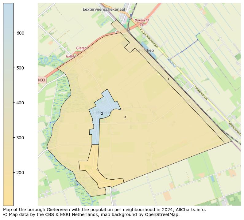 Image of the borough Gieterveen at the map. This image is used as introduction to this page. This page shows a lot of information about the population in the borough Gieterveen (such as the distribution by age groups of the residents, the composition of households, whether inhabitants are natives or Dutch with an immigration background, data about the houses (numbers, types, price development, use, type of property, ...) and more (car ownership, energy consumption, ...) based on open data from the Dutch Central Bureau of Statistics and various other sources!