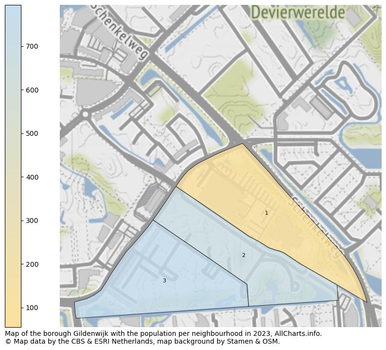 Map of the borough Gildenwijk with the population per neighbourhood in 2023. This page shows a lot of information about residents (such as the distribution by age groups, family composition, gender, native or Dutch with an immigration background, ...), homes (numbers, types, price development, use, type of property, ...) and more (car ownership, energy consumption, ...) based on open data from the Dutch Central Bureau of Statistics and various other sources!