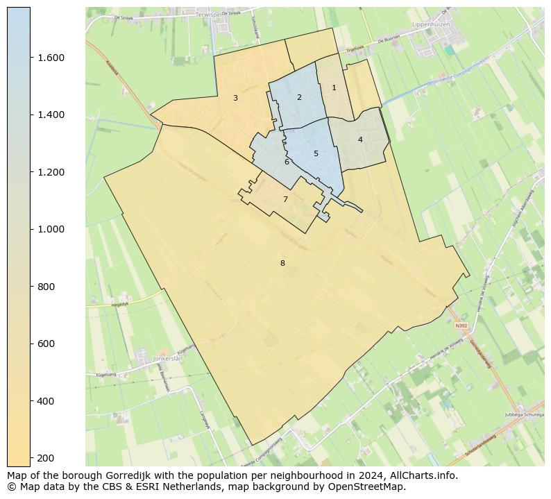 Image of the borough Gorredijk at the map. This image is used as introduction to this page. This page shows a lot of information about the population in the borough Gorredijk (such as the distribution by age groups of the residents, the composition of households, whether inhabitants are natives or Dutch with an immigration background, data about the houses (numbers, types, price development, use, type of property, ...) and more (car ownership, energy consumption, ...) based on open data from the Dutch Central Bureau of Statistics and various other sources!