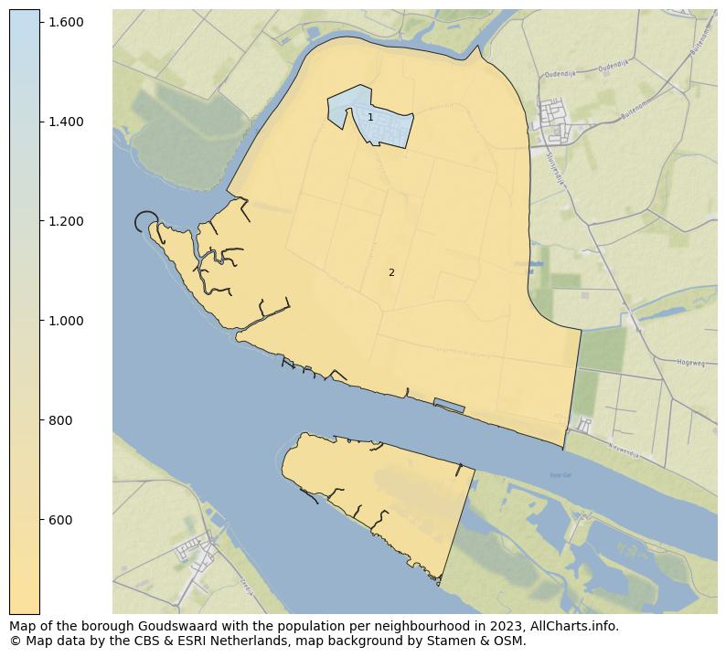 Map of the borough Goudswaard with the population per neighbourhood in 2023. This page shows a lot of information about residents (such as the distribution by age groups, family composition, gender, native or Dutch with an immigration background, ...), homes (numbers, types, price development, use, type of property, ...) and more (car ownership, energy consumption, ...) based on open data from the Dutch Central Bureau of Statistics and various other sources!