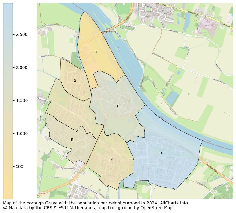 Image of the borough Grave at the map. This image is used as introduction to this page. This page shows a lot of information about the population in the borough Grave (such as the distribution by age groups of the residents, the composition of households, whether inhabitants are natives or Dutch with an immigration background, data about the houses (numbers, types, price development, use, type of property, ...) and more (car ownership, energy consumption, ...) based on open data from the Dutch Central Bureau of Statistics and various other sources!