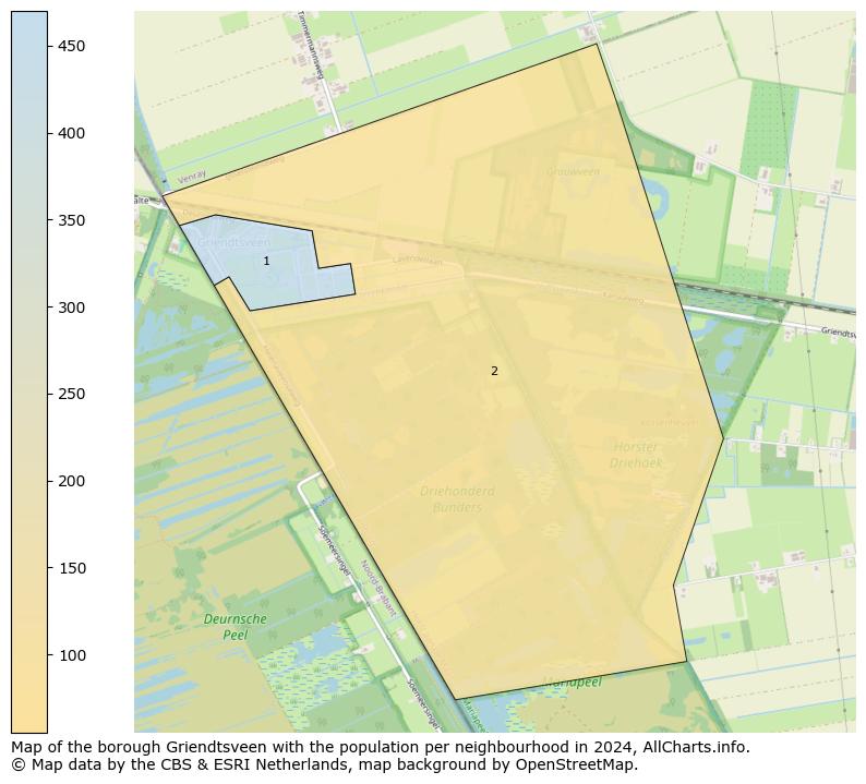 Image of the borough Griendtsveen at the map. This image is used as introduction to this page. This page shows a lot of information about the population in the borough Griendtsveen (such as the distribution by age groups of the residents, the composition of households, whether inhabitants are natives or Dutch with an immigration background, data about the houses (numbers, types, price development, use, type of property, ...) and more (car ownership, energy consumption, ...) based on open data from the Dutch Central Bureau of Statistics and various other sources!