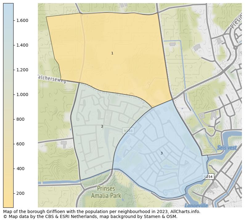 Map of the borough Griffioen with the population per neighbourhood in 2023. This page shows a lot of information about residents (such as the distribution by age groups, family composition, gender, native or Dutch with an immigration background, ...), homes (numbers, types, price development, use, type of property, ...) and more (car ownership, energy consumption, ...) based on open data from the Dutch Central Bureau of Statistics and various other sources!