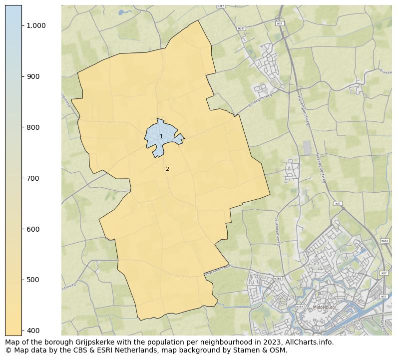 Map of the borough Grijpskerke with the population per neighbourhood in 2023. This page shows a lot of information about residents (such as the distribution by age groups, family composition, gender, native or Dutch with an immigration background, ...), homes (numbers, types, price development, use, type of property, ...) and more (car ownership, energy consumption, ...) based on open data from the Dutch Central Bureau of Statistics and various other sources!