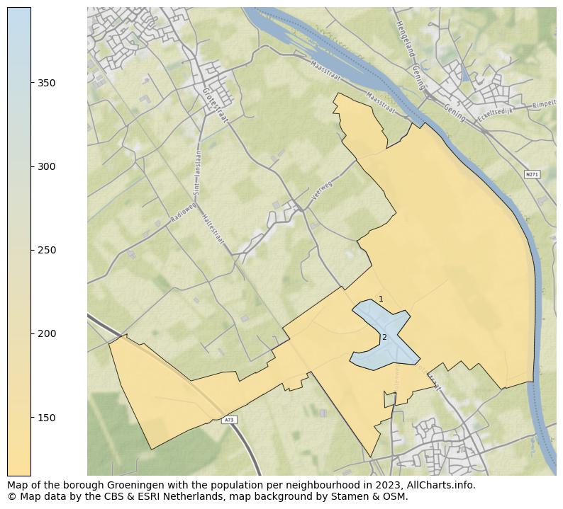 Map of the borough Groeningen with the population per neighbourhood in 2023. This page shows a lot of information about residents (such as the distribution by age groups, family composition, gender, native or Dutch with an immigration background, ...), homes (numbers, types, price development, use, type of property, ...) and more (car ownership, energy consumption, ...) based on open data from the Dutch Central Bureau of Statistics and various other sources!