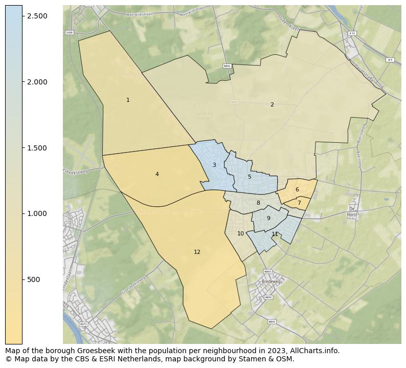 Map of the borough Groesbeek with the population per neighbourhood in 2023. This page shows a lot of information about residents (such as the distribution by age groups, family composition, gender, native or Dutch with an immigration background, ...), homes (numbers, types, price development, use, type of property, ...) and more (car ownership, energy consumption, ...) based on open data from the Dutch Central Bureau of Statistics and various other sources!