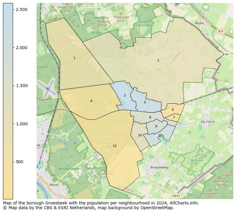 Image of the borough Groesbeek at the map. This image is used as introduction to this page. This page shows a lot of information about the population in the borough Groesbeek (such as the distribution by age groups of the residents, the composition of households, whether inhabitants are natives or Dutch with an immigration background, data about the houses (numbers, types, price development, use, type of property, ...) and more (car ownership, energy consumption, ...) based on open data from the Dutch Central Bureau of Statistics and various other sources!