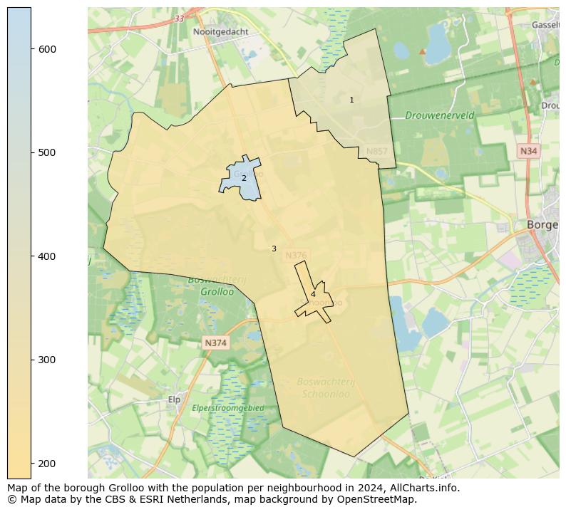 Image of the borough Grolloo at the map. This image is used as introduction to this page. This page shows a lot of information about the population in the borough Grolloo (such as the distribution by age groups of the residents, the composition of households, whether inhabitants are natives or Dutch with an immigration background, data about the houses (numbers, types, price development, use, type of property, ...) and more (car ownership, energy consumption, ...) based on open data from the Dutch Central Bureau of Statistics and various other sources!