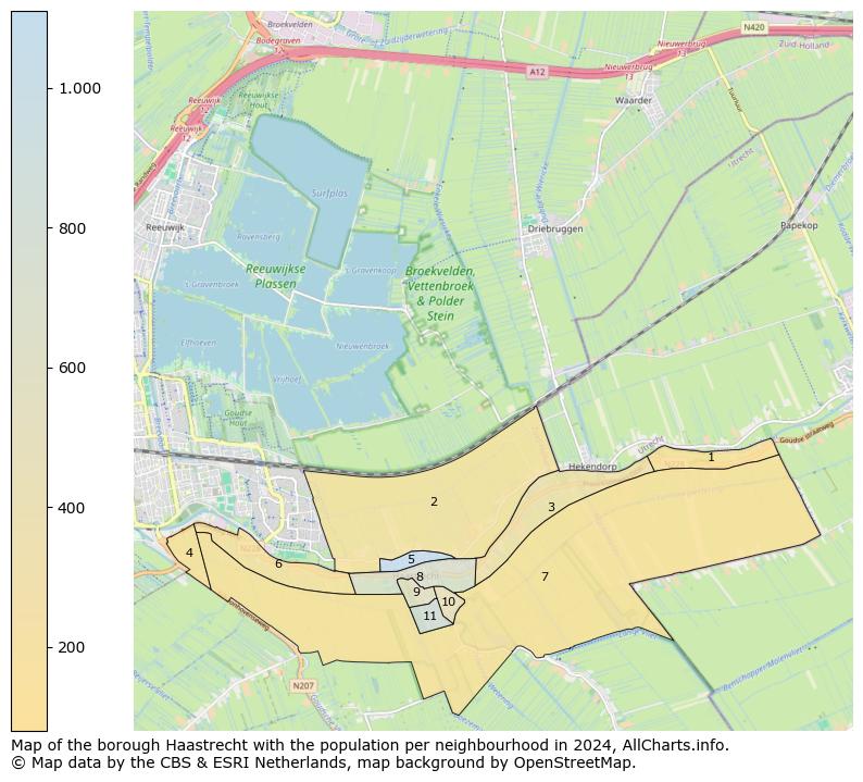 Image of the borough Haastrecht at the map. This image is used as introduction to this page. This page shows a lot of information about the population in the borough Haastrecht (such as the distribution by age groups of the residents, the composition of households, whether inhabitants are natives or Dutch with an immigration background, data about the houses (numbers, types, price development, use, type of property, ...) and more (car ownership, energy consumption, ...) based on open data from the Dutch Central Bureau of Statistics and various other sources!