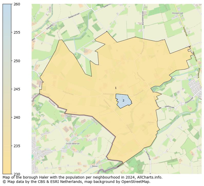 Image of the borough Haler at the map. This image is used as introduction to this page. This page shows a lot of information about the population in the borough Haler (such as the distribution by age groups of the residents, the composition of households, whether inhabitants are natives or Dutch with an immigration background, data about the houses (numbers, types, price development, use, type of property, ...) and more (car ownership, energy consumption, ...) based on open data from the Dutch Central Bureau of Statistics and various other sources!