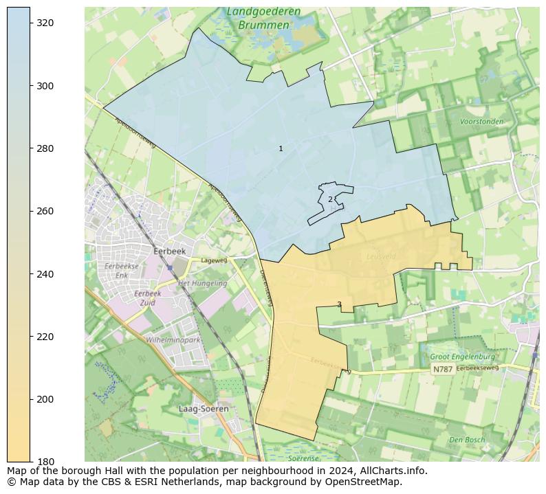 Image of the borough Hall at the map. This image is used as introduction to this page. This page shows a lot of information about the population in the borough Hall (such as the distribution by age groups of the residents, the composition of households, whether inhabitants are natives or Dutch with an immigration background, data about the houses (numbers, types, price development, use, type of property, ...) and more (car ownership, energy consumption, ...) based on open data from the Dutch Central Bureau of Statistics and various other sources!