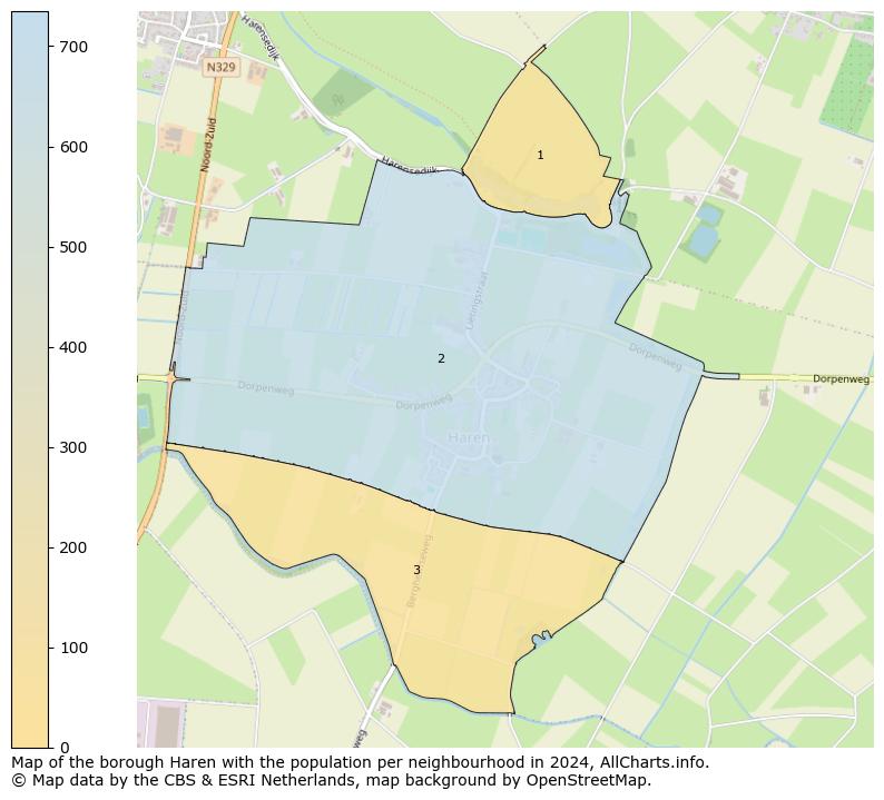 Image of the borough Haren at the map. This image is used as introduction to this page. This page shows a lot of information about the population in the borough Haren (such as the distribution by age groups of the residents, the composition of households, whether inhabitants are natives or Dutch with an immigration background, data about the houses (numbers, types, price development, use, type of property, ...) and more (car ownership, energy consumption, ...) based on open data from the Dutch Central Bureau of Statistics and various other sources!