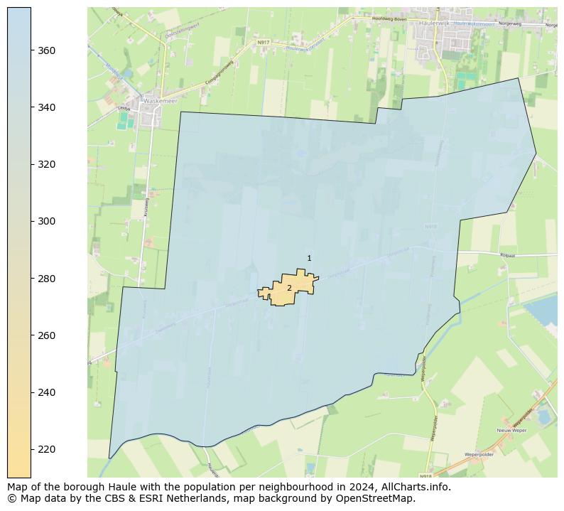 Image of the borough Haule at the map. This image is used as introduction to this page. This page shows a lot of information about the population in the borough Haule (such as the distribution by age groups of the residents, the composition of households, whether inhabitants are natives or Dutch with an immigration background, data about the houses (numbers, types, price development, use, type of property, ...) and more (car ownership, energy consumption, ...) based on open data from the Dutch Central Bureau of Statistics and various other sources!