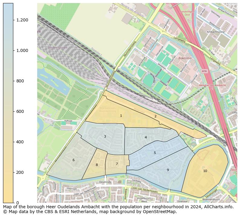 Image of the borough Heer Oudelands Ambacht at the map. This image is used as introduction to this page. This page shows a lot of information about the population in the borough Heer Oudelands Ambacht (such as the distribution by age groups of the residents, the composition of households, whether inhabitants are natives or Dutch with an immigration background, data about the houses (numbers, types, price development, use, type of property, ...) and more (car ownership, energy consumption, ...) based on open data from the Dutch Central Bureau of Statistics and various other sources!