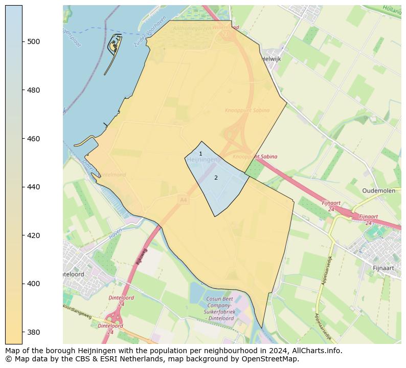 Image of the borough Heijningen at the map. This image is used as introduction to this page. This page shows a lot of information about the population in the borough Heijningen (such as the distribution by age groups of the residents, the composition of households, whether inhabitants are natives or Dutch with an immigration background, data about the houses (numbers, types, price development, use, type of property, ...) and more (car ownership, energy consumption, ...) based on open data from the Dutch Central Bureau of Statistics and various other sources!