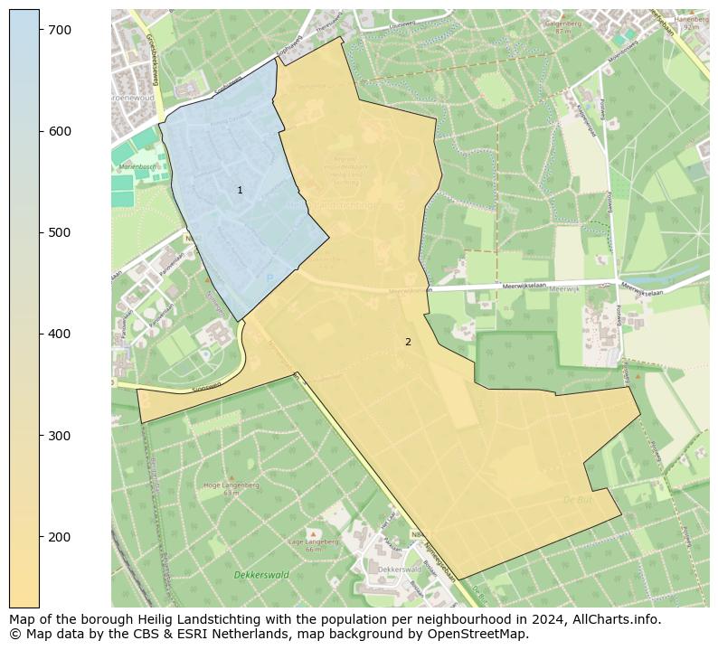 Image of the borough Heilig Landstichting at the map. This image is used as introduction to this page. This page shows a lot of information about the population in the borough Heilig Landstichting (such as the distribution by age groups of the residents, the composition of households, whether inhabitants are natives or Dutch with an immigration background, data about the houses (numbers, types, price development, use, type of property, ...) and more (car ownership, energy consumption, ...) based on open data from the Dutch Central Bureau of Statistics and various other sources!