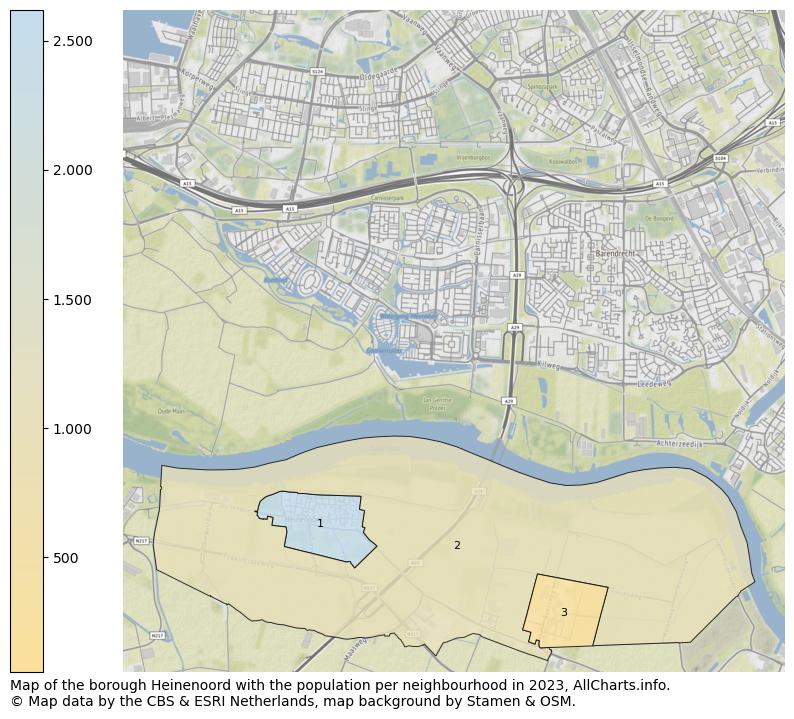Map of the borough Heinenoord with the population per neighbourhood in 2023. This page shows a lot of information about residents (such as the distribution by age groups, family composition, gender, native or Dutch with an immigration background, ...), homes (numbers, types, price development, use, type of property, ...) and more (car ownership, energy consumption, ...) based on open data from the Dutch Central Bureau of Statistics and various other sources!