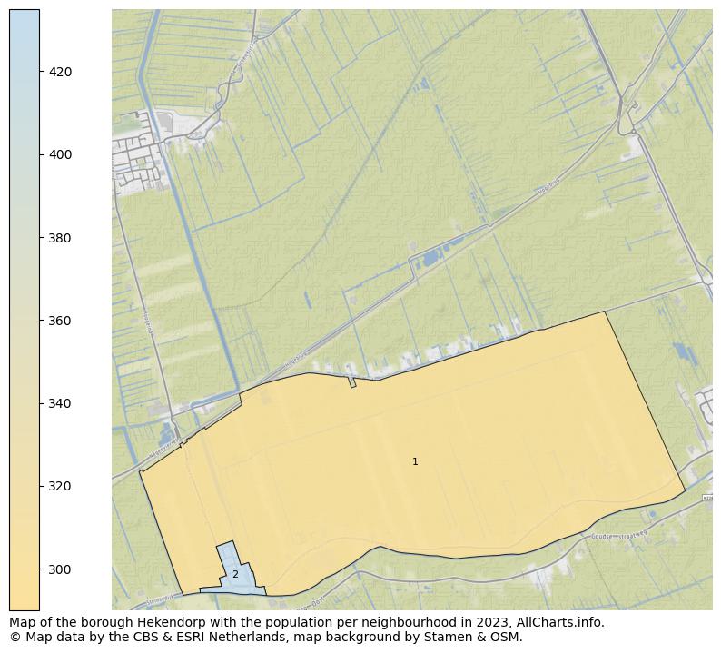 Map of the borough Hekendorp with the population per neighbourhood in 2021. This page shows a lot of information about residents (such as the distribution by age groups, family composition, gender, native or Dutch with an immigration background, ...), homes (numbers, types, price development, use, type of property, ...) and more (car ownership, energy consumption, ...) based on open data from the Dutch Central Bureau of Statistics and various other sources!