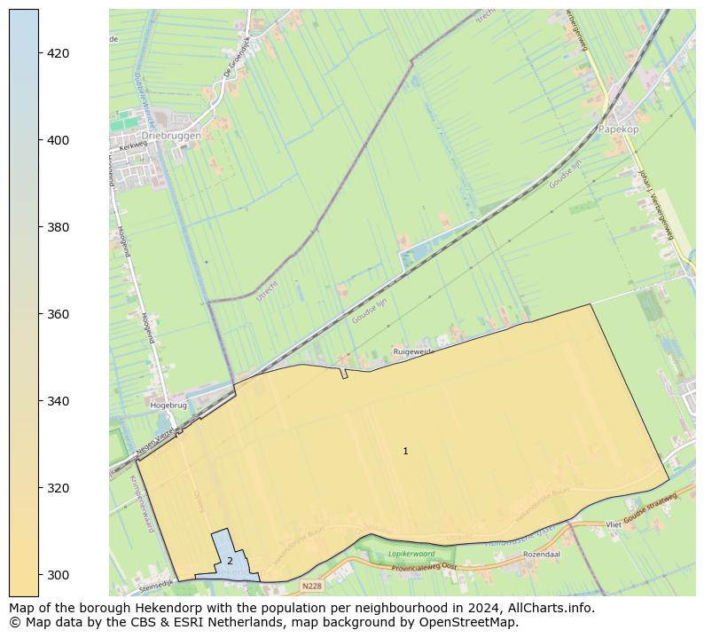 Image of the borough Hekendorp at the map. This image is used as introduction to this page. This page shows a lot of information about the population in the borough Hekendorp (such as the distribution by age groups of the residents, the composition of households, whether inhabitants are natives or Dutch with an immigration background, data about the houses (numbers, types, price development, use, type of property, ...) and more (car ownership, energy consumption, ...) based on open data from the Dutch Central Bureau of Statistics and various other sources!