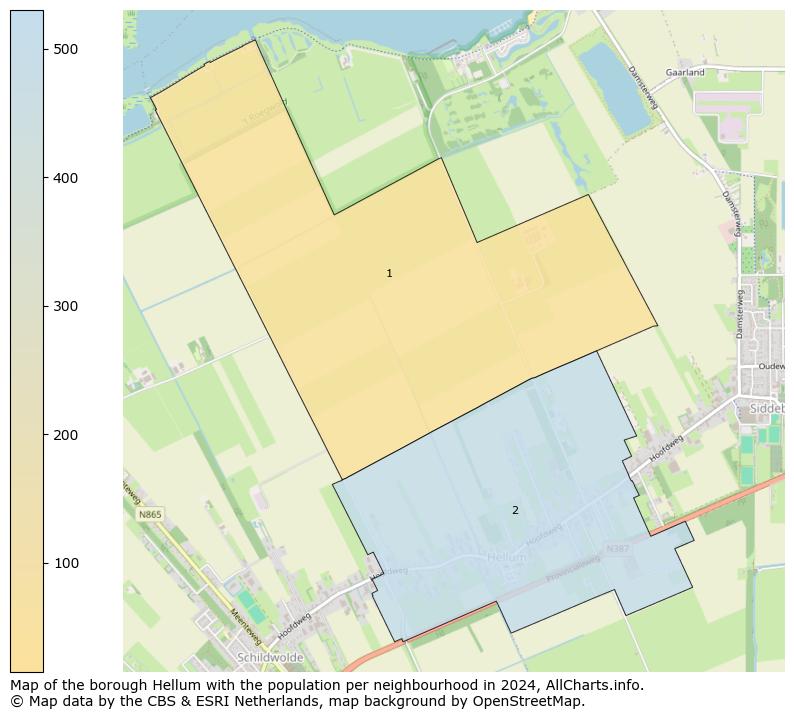 Image of the borough Hellum at the map. This image is used as introduction to this page. This page shows a lot of information about the population in the borough Hellum (such as the distribution by age groups of the residents, the composition of households, whether inhabitants are natives or Dutch with an immigration background, data about the houses (numbers, types, price development, use, type of property, ...) and more (car ownership, energy consumption, ...) based on open data from the Dutch Central Bureau of Statistics and various other sources!