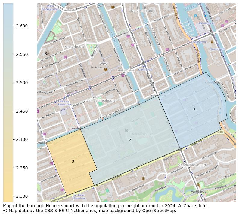 Image of the borough Helmersbuurt at the map. This image is used as introduction to this page. This page shows a lot of information about the population in the borough Helmersbuurt (such as the distribution by age groups of the residents, the composition of households, whether inhabitants are natives or Dutch with an immigration background, data about the houses (numbers, types, price development, use, type of property, ...) and more (car ownership, energy consumption, ...) based on open data from the Dutch Central Bureau of Statistics and various other sources!