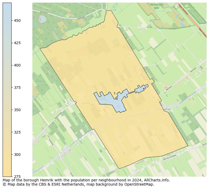 Image of the borough Hemrik at the map. This image is used as introduction to this page. This page shows a lot of information about the population in the borough Hemrik (such as the distribution by age groups of the residents, the composition of households, whether inhabitants are natives or Dutch with an immigration background, data about the houses (numbers, types, price development, use, type of property, ...) and more (car ownership, energy consumption, ...) based on open data from the Dutch Central Bureau of Statistics and various other sources!