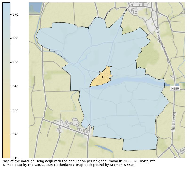 Map of the borough Hengstdijk with the population per neighbourhood in 2023. This page shows a lot of information about residents (such as the distribution by age groups, family composition, gender, native or Dutch with an immigration background, ...), homes (numbers, types, price development, use, type of property, ...) and more (car ownership, energy consumption, ...) based on open data from the Dutch Central Bureau of Statistics and various other sources!