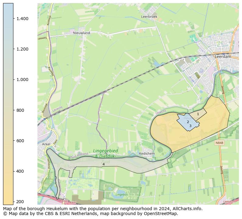 Image of the borough Heukelum at the map. This image is used as introduction to this page. This page shows a lot of information about the population in the borough Heukelum (such as the distribution by age groups of the residents, the composition of households, whether inhabitants are natives or Dutch with an immigration background, data about the houses (numbers, types, price development, use, type of property, ...) and more (car ownership, energy consumption, ...) based on open data from the Dutch Central Bureau of Statistics and various other sources!