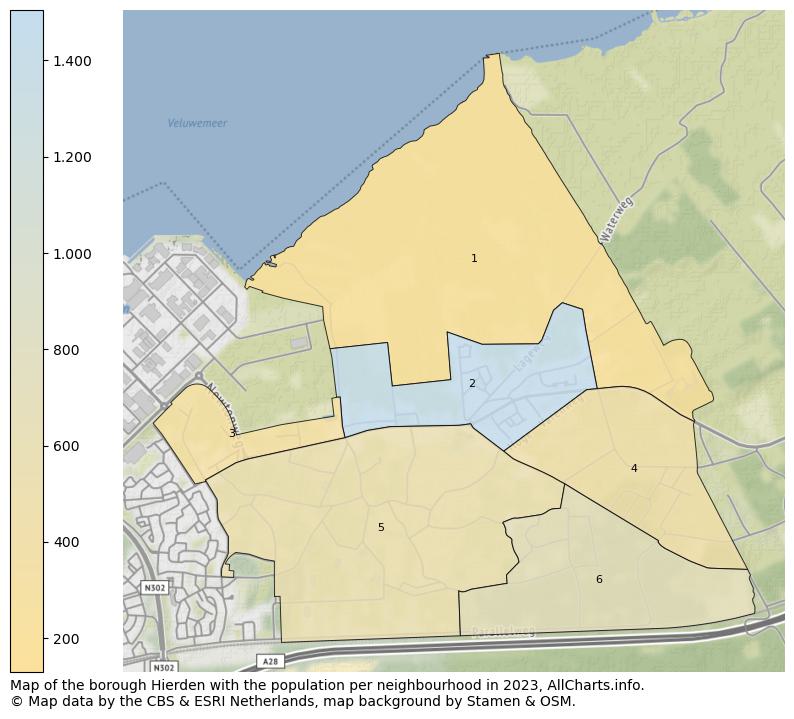 Map of the borough Hierden with the population per neighbourhood in 2023. This page shows a lot of information about residents (such as the distribution by age groups, family composition, gender, native or Dutch with an immigration background, ...), homes (numbers, types, price development, use, type of property, ...) and more (car ownership, energy consumption, ...) based on open data from the Dutch Central Bureau of Statistics and various other sources!