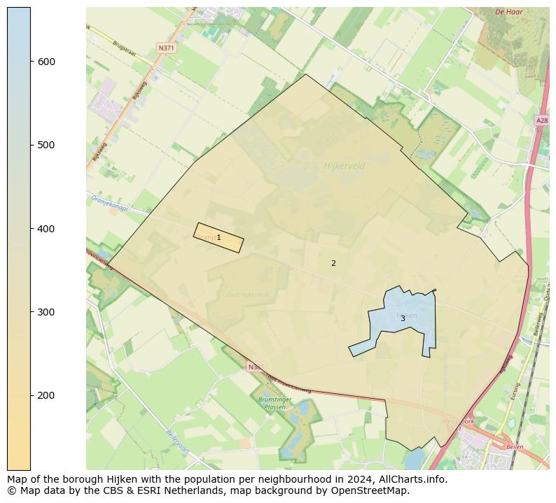 Image of the borough Hijken at the map. This image is used as introduction to this page. This page shows a lot of information about the population in the borough Hijken (such as the distribution by age groups of the residents, the composition of households, whether inhabitants are natives or Dutch with an immigration background, data about the houses (numbers, types, price development, use, type of property, ...) and more (car ownership, energy consumption, ...) based on open data from the Dutch Central Bureau of Statistics and various other sources!