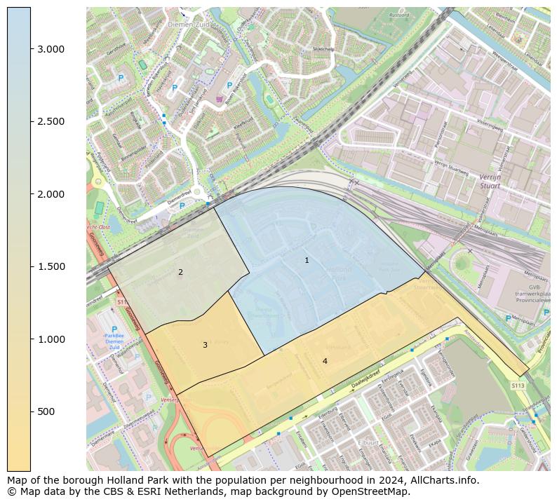 Image of the borough Holland Park at the map. This image is used as introduction to this page. This page shows a lot of information about the population in the borough Holland Park (such as the distribution by age groups of the residents, the composition of households, whether inhabitants are natives or Dutch with an immigration background, data about the houses (numbers, types, price development, use, type of property, ...) and more (car ownership, energy consumption, ...) based on open data from the Dutch Central Bureau of Statistics and various other sources!